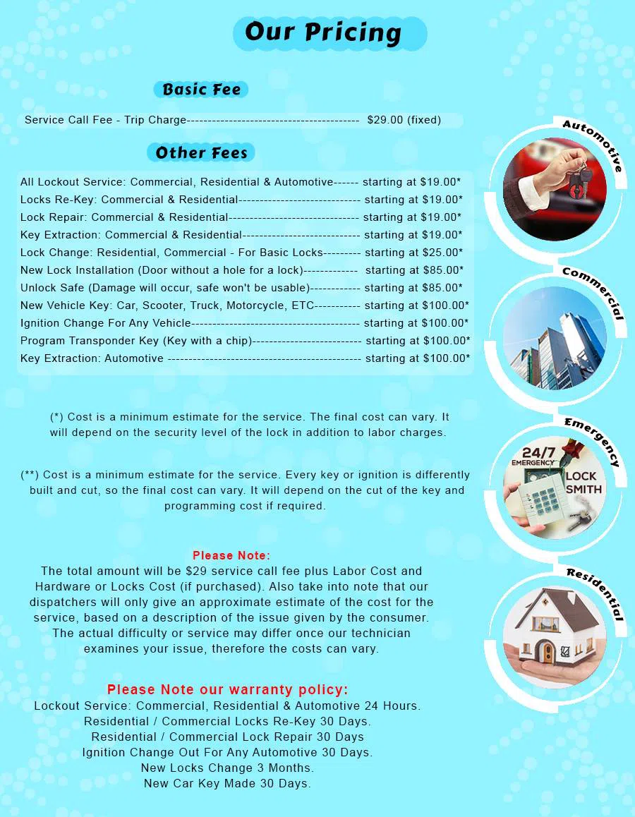 Keystone Locksmith Shop Plano, TX 972-512-6384